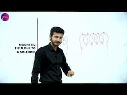 DAY 20 | PHYSICS | II PUC | MOVING CHARGES AND MAGNETISM | L4