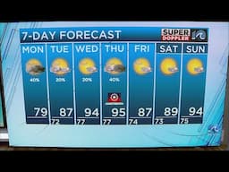 WAVY Weather Afternoon Update | June 16, 2025