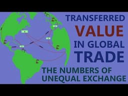 Underdevelopment by Design: The Metrics of Unequal Exchange