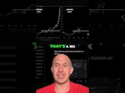 Bitcoin to $1,000,000? 2017 Pattern Repeating! #Bitcoin #BTC1Million #2017Repeat