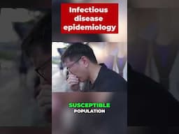 Epidemiology: Understanding Infectious Disease Transmission