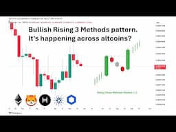 Bullish Rising 3 Methods Pattern Happening Across Altcoins?