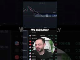 Solana Price Prediction  Is the Downtrend Over