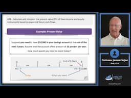 The Time Value of Money in Finance – Part I (2025 CFA® Level I Exam – QM – Module 2)