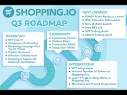 Shopping.io Q3 2022 Roadmap AMA