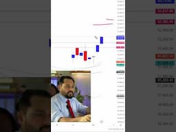 How to trade #banknifty monthly #options