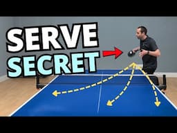1 serve, 27 variations = win more points!