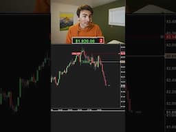 +$1,680 in 60 Min🛢️Oil Futures Short 📊 1 Minute Scalping