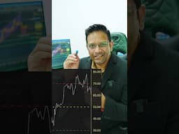 EMA + RSI से Long Position कैसे लें? 💥 Secret Settings जो आपको Miss नहीं करनी चाहिए!