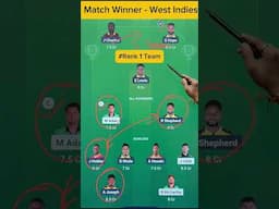 IRE vs WI Dream11 Team Prediction|Ireland vs Westindies Dream11 Team Today Match Prediction
