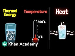 Thermal energy and heat transfer | Middle school chemistry | Khan Academy