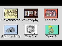 The Legacy of Ancient Greece - Simple and clear