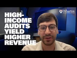 The Economics Behind IRS Audits and Taxpayer Compliance