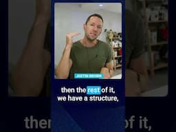Mastering Video Creation Hook, Flow & Call to Action!