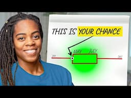 You can change your financial future in 90 days… here’s how
