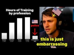 American reacts to European Cops reacting to American Police
