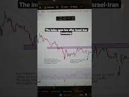 🇵🇭 PSEI open low on Israel-Iran bombing, watch the 6,300 support | 16-June-2025