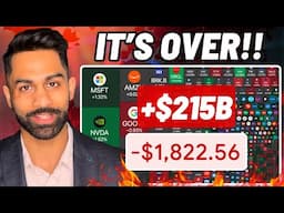 ⚠️ URGENT WARNING: [My Important MESSAGE for YOU] BE CASH READY NOW!! After Hours Market CRASH