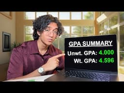 How to make your ACADEMIC COMEBACK before it's too late...
