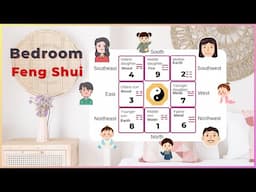 Best Bedroom Directions by Bagua for Family Members