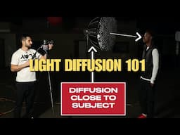 Understanding Light Diffusion For Videography / Photography