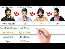 Allu Arjun vs Hrithik Roshan vs Yash vs Jr NTR : Full Comparison
