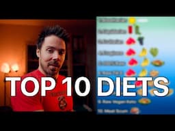 Ranking the 10 Most Popular Diets From Sugar Diet to Carnivore