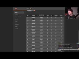 DXBL Season 4 starts now!