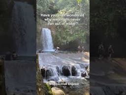 If you keep investing consistently, you will eventually build your own waterfall of passive income💰