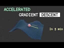 [RE-UPLOAD] MOMENTUM Gradient Descent (in 3 minutes) *** No Background Music***