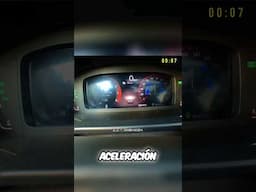Ponemos A Prueba Modo Sport y 0-100 Acura ADX SUV