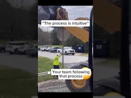 When they say the process is "intuitive"
