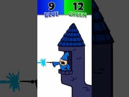 Blue Wizards Blues 🧙‍♂️
