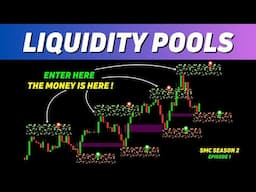 Liquidity Pools - The "BIG MONEY Zones" in the Chart🔥| Smart Money Concepts | SMC | ICT