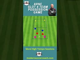 Arne Slot 4 Team Possession Game 1