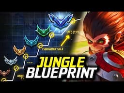 How to EASY ESCAPE LOW ELO as Wukong Jungle