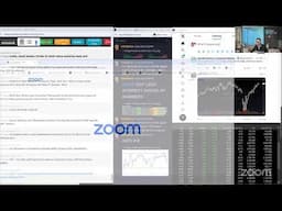 TradeGateHub Live Trading | Mike Venezia’s Power Hour - Apr. 28th.