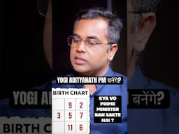 Yogi Adityanath Prime Minister बनेंगे?क्या बोली कुंडली #pmmodi #cmyogi #sushantsinha #ytshortsindia