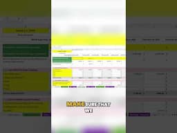 Unlock Financial Freedom! Our Ultimate Cashflow Forecast Template