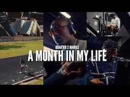 A Month in my Life | Hybrid Routine | grocery haul, self care, nutrition | edit tutorial |Vlog 036
