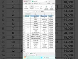 How to use Auto Filter in Excel | Auto Filter in Excel | How to use Filter in Excel