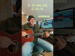 Johnny Cash Hurt EZ Guitar Song Lesson only 5 Chords - NIN Cover