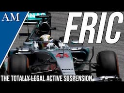 A NEW FORM OF ACTIVE SUSPENSION? The Story of the FRIC Suspension Systems (2014)