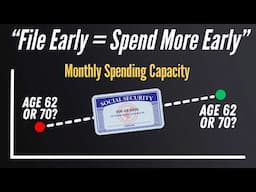 3 Misconceptions Retirees Believe About Claiming Social Security