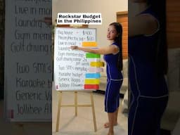 Rockstar Budget in the Philippines (viagra)