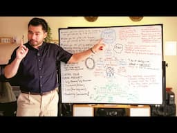 Stop Identifying With Thoughts! (Main Spiritual Practices of Gnosis)