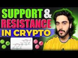 Support & Resistance Trading in Crypto Market  | Price Action Trading | Binance