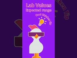 🐔Cool Chicken Tip - Sodium: Lab Values SHORT | @LevelUpRN