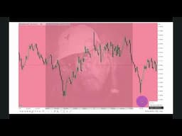 2025 Lecture Series - NQ Review When 9:30am ET Is 1st Presented FVG May 18, 2025
