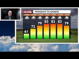 A hot Monday is set to start your work week, with chilly temps looming next weekend!